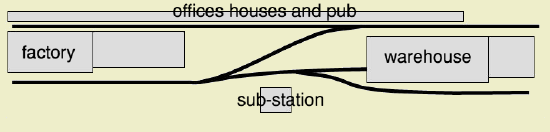 track plan